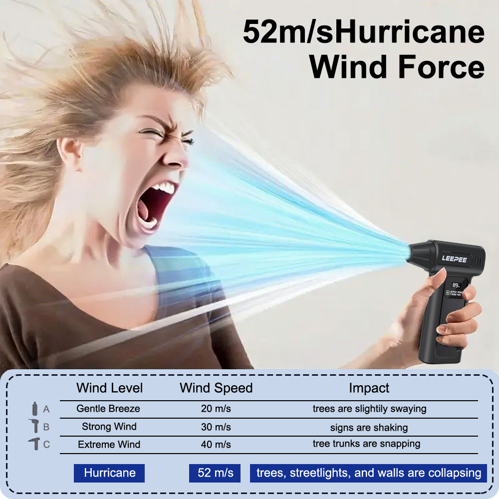 أداة نفخ كهربائية توربو M9 لتن - مراجعة Dryer Car Blower وسعره