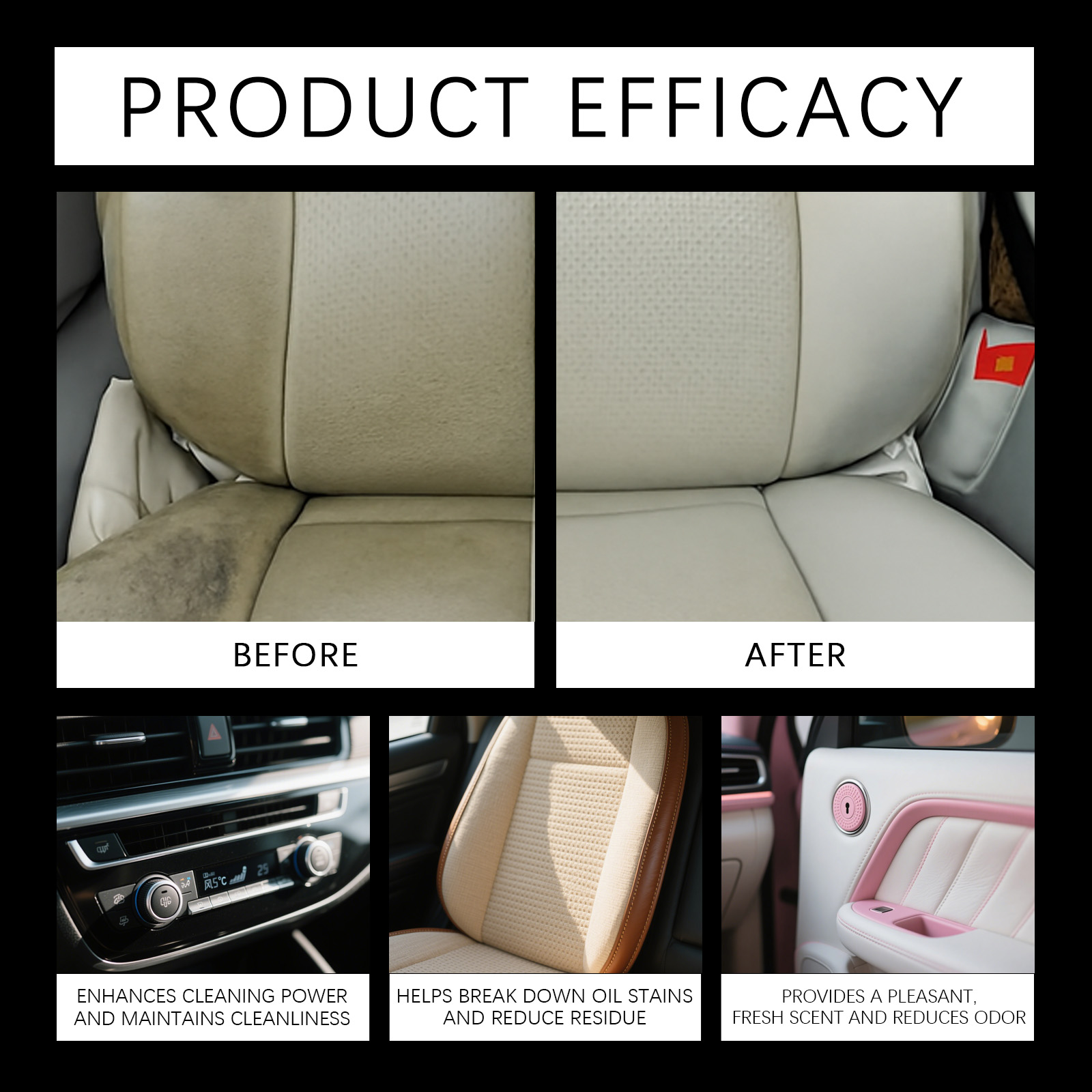 منظف داخلي متعدد الأغراض، ملمع - مراجعة Leather Cleaner Interior وسعره
