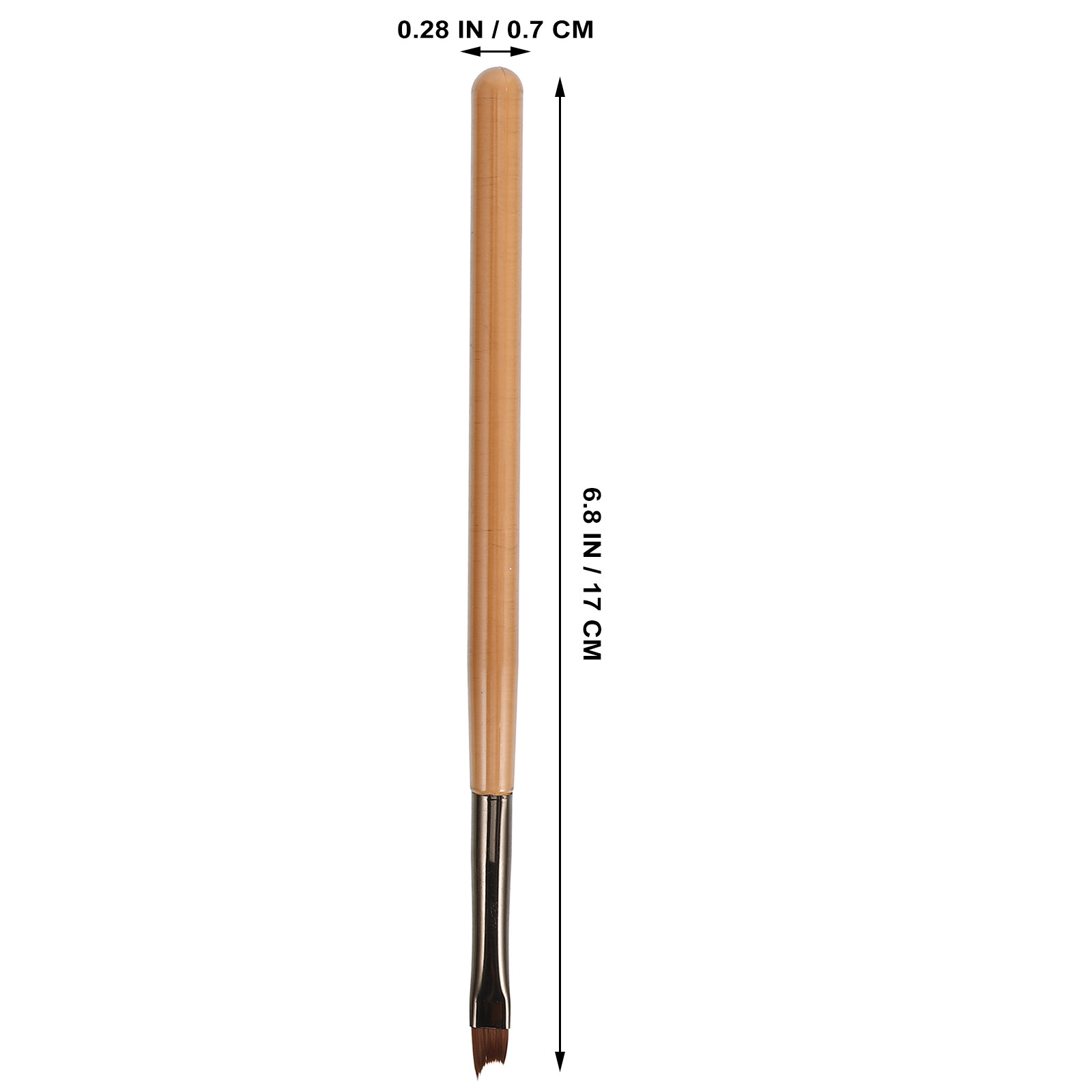 مجموعة فرش متعددة الوظائف لفن  - مراجعة Detailing Brush Set وسعره